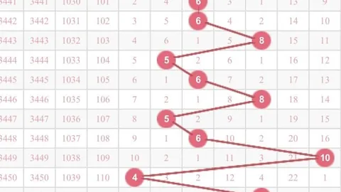 解密百亿资金助力：两大银行携手企业迈向千颗卫星时代